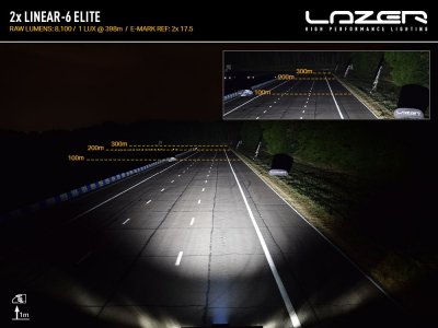 Extraljuspaket Lazer Dodge RAM från 2020-