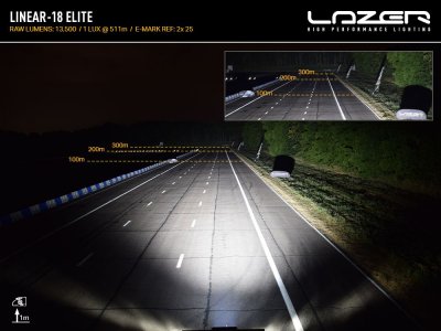 Extraljuspaket Lazer Ford Courier från 2014-2022