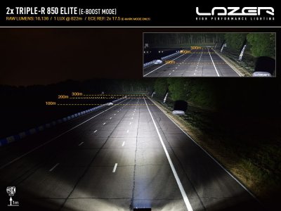 Extraljuspaket Lazer Ford Ranger Wildtrak från 2023-