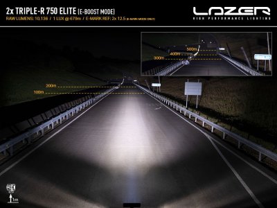 Extraljuspaket Lazer Ford Transit från 2020-