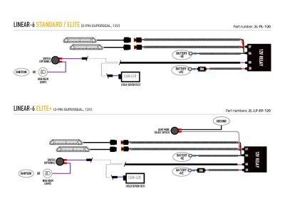 Extraljuspaket Lazer Isuzu D-Max från 2024- och nyare