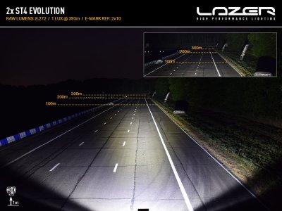 Extraljuspaket Lazer Land Rover Discovery från 2016-