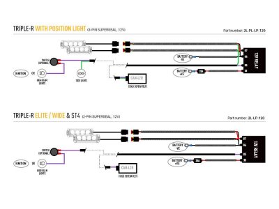 Extraljuspaket Lazer Mercedes X-klass V6 från 2017-2020