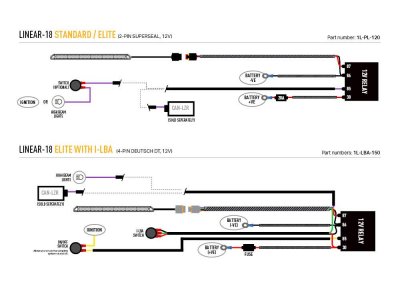 Extraljuspaket Lazer Opel Vivaro från 2020-