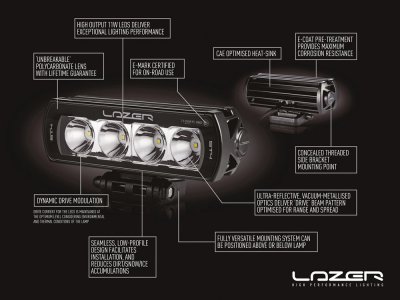 Extraljuspaket Lazer Toyota Hilux Invincible från 2016-2020