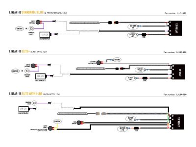 Extraljuspaket Lazer Toyota RAV4 från 2019-