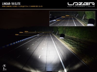 Extraljuspaket Lazer Volkswagen Golf från 2020-