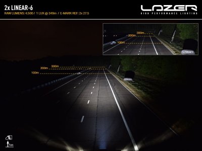 Extraljuspaket Lazer Volkswagen ID Buzz från 2022-