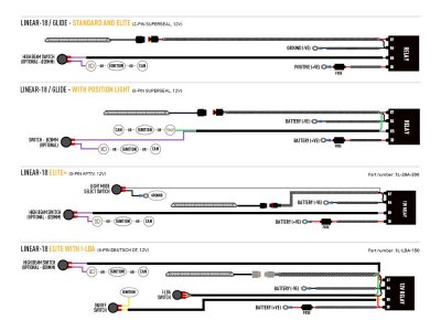 Extraljuspaket Lazer Volkswagen Transporter T7 från 2024- och nyare