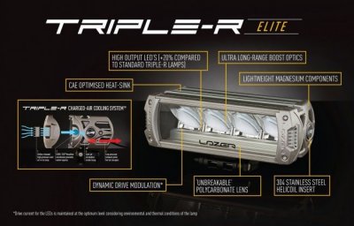 Extraljusramp LAZER Tripple-R 750 Elite (+ 720 lumen)