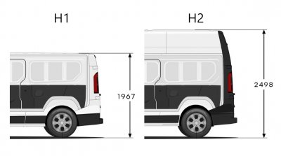 Takräcken Renault Trafic (H2) från 2015-