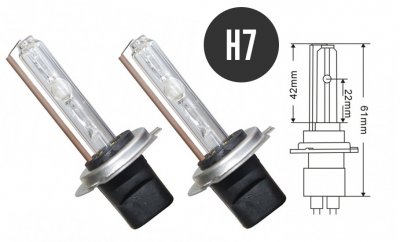 Canbus Xenonkit 55 W med Slim-ballast