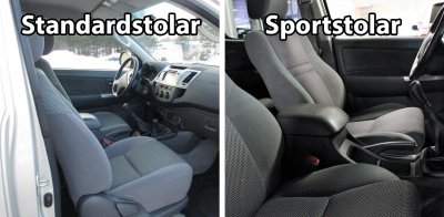 Bilklädsel för framsätet till Toyota Hilux från 2006-2015