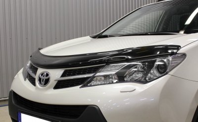 Huvskydd RAV4 (Toyota) från 2013-2018