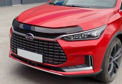 Huvskydd BYD Tang från 2022-