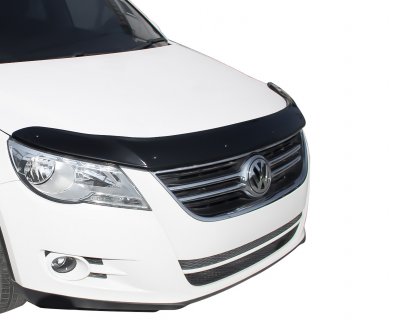 Huvskydd Volkswagen Tiguan från 2008-2015