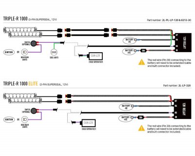 Extraljuspaket Lazer Chevrolet Silverado 1500 2019-2022