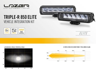 Extraljuspaket Lazer Ford Ranger XLT från 2023-