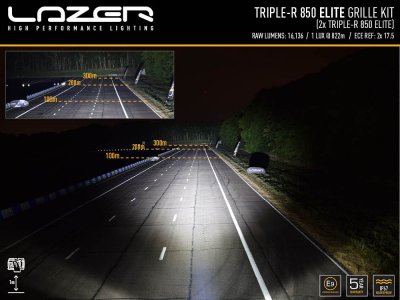 Extraljuspaket Lazer Ford Ranger XLT från 2023-