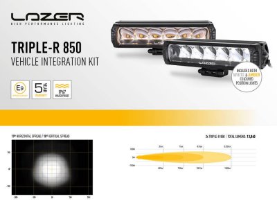 Extraljuspaket Lazer Ford Ranger XLT från 2023-