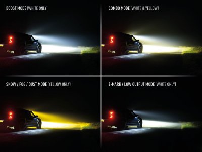 Ledramp Lazer Linear 18 Elite+ - 532 mm - 14 850 lumen