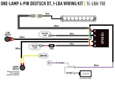 Ledramp Lazer Linear 18 Elite LBA (Low Beam Assist) - Assisterat halvljus
