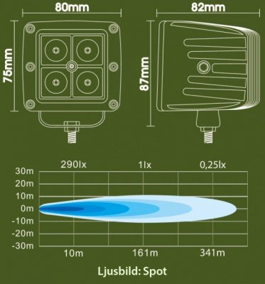 LED-Extraljus 80x75 mm 10-30 V