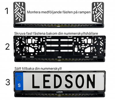 LEDSON Blade - LED-ramp 20,5 88W