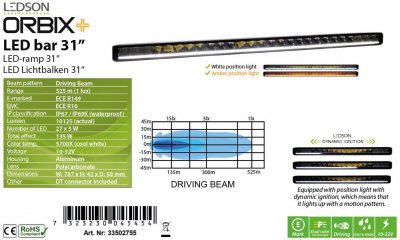 LEDSON Orbix+ 31" LED Ramp - 787 mm (31"), 135W, Dynamiskt positionsljus