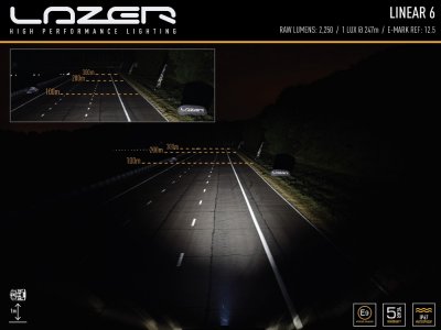 Lazer LED-ramp Linear 6 - 220 mm - 2250/4050 lumen