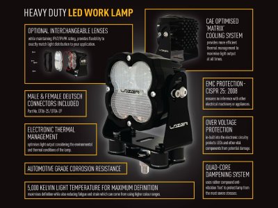 Lazer LED-arbetsbelysning Utility 45W - 4300 lumen