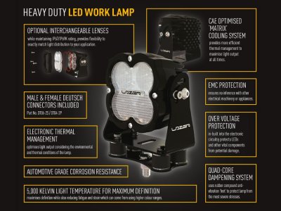 Lazer LED-arbetsbelysning Utility 80W - 8820 lumen
