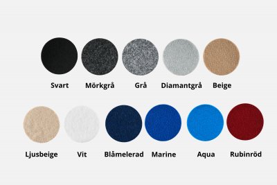 Provbit av filtmatta | ~10x10 cm