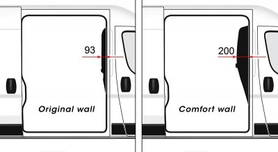 Komfortvägg till Fiat Ducato från 2006-