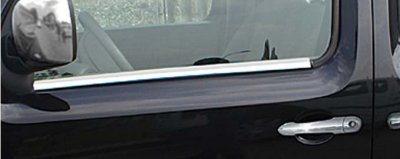 Rutlister till Renault Kangoo 2008-/2014-