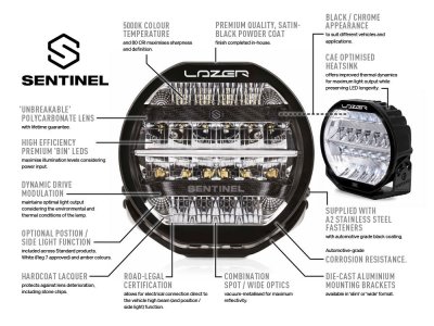 Lazer Sentinel 7 Elite-extraljus i svart utförande med positionsljus