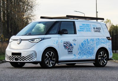 Sidorör Volkswagen ID Buzz från 2022- och framåt