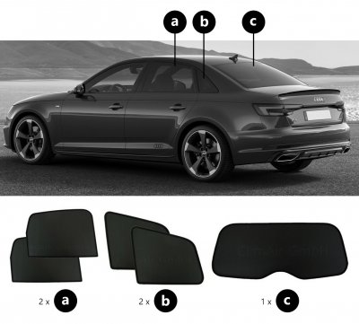 Solskydd Audi A4 Sedan från 2016- och framåt