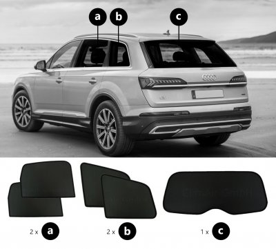 Solskydd Audi Q7 från 2015-