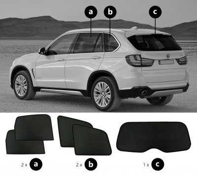 Solskydd BMW X5 från 2013-2018