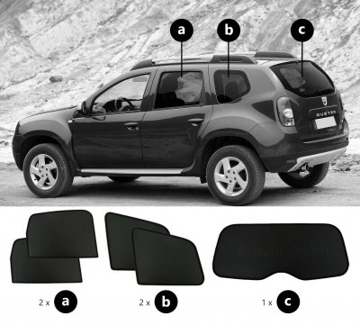 Solskydd Dacia Duster från 2010-2017