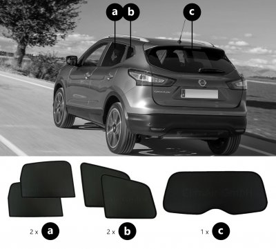 Solskydd Nissan Qashqai från 2014-2017