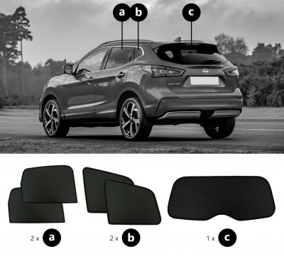Solskydd Nissan Qashqai från 2017-2020
