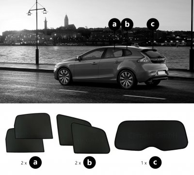 Solskydd Volvo V40 från 2013-2019