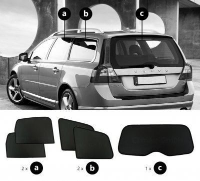 Solskydd Volvo V70 från 2008-2016