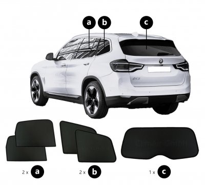 Sonniboy solskydd BMW iX3 från 2021-