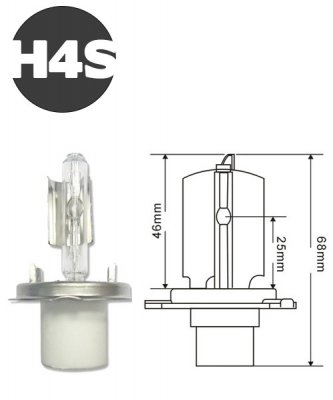 Standard Xenonkit | 35W
