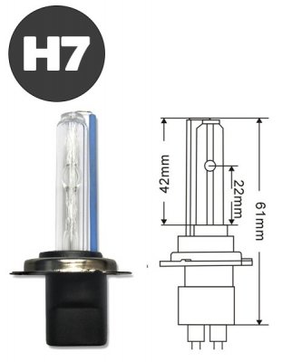Standard Xenonkit | 75W