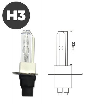 Standard Xenonkit | 75W