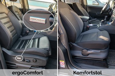 Bilklädsel för framsätet till VW Crafter 2017-